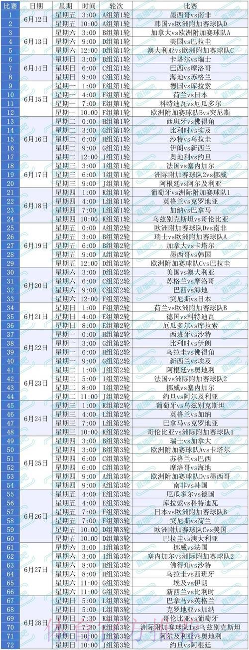 2026美加墨世界杯直播平台技巧 2026美加墨世界杯直播平台技巧