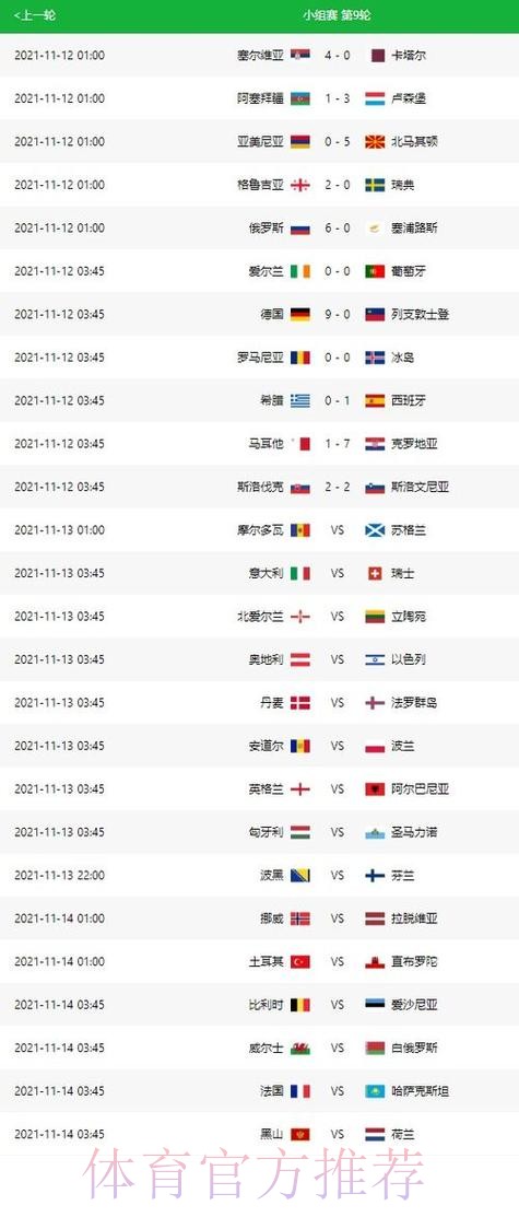 世界杯实时比分一览 世界杯实时比分一览