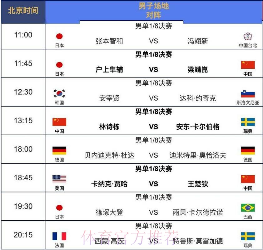 世界杯赛程哪里看